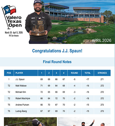 Congratulations J.J. Spaun!